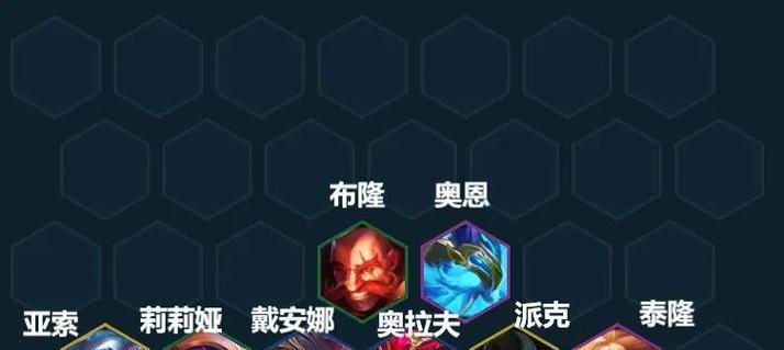 金铲铲之战狂刃永恩阵容玩法详解（如何组合最强的英雄阵容？-金铲铲，狂刃和永恩的完美组合）