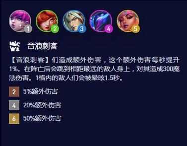 云顶之弈刺客出装攻略（打造最强刺客阵容，征服云顶战场）