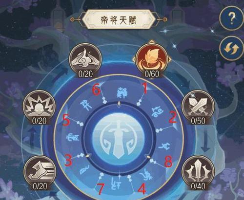 《千秋辞PVP阵容攻略》（如何搭配最强阵容选择？）