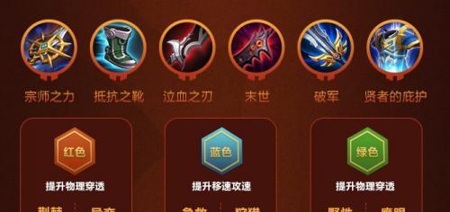 荣耀出装攻略最新版（打造无敌阵容，稳夺胜利宝座！）