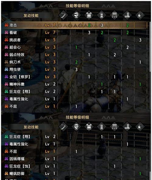 怪物猎人崛起20轰龙大剑毕业配装攻略（打造终极武器，挑战最强怪兽）