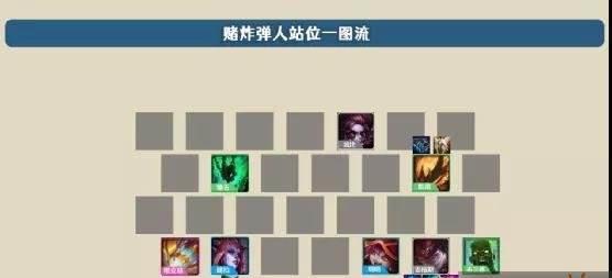 爆破鬼才神奇出装攻略（玩转爆破鬼才，如何选择最佳装备配置）