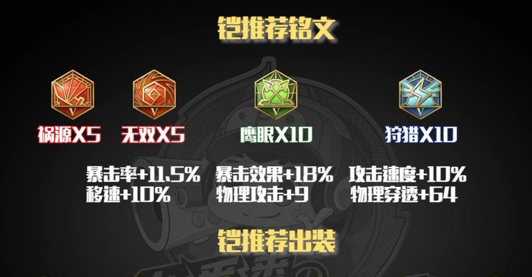 克隆猫咪出装攻略大全（提升战斗力，打造最强猫咪团队！）