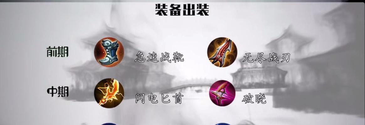 《王者荣耀最新出装打法攻略》（掌握最新出装攻略，助你在王者荣耀中稳定胜率）