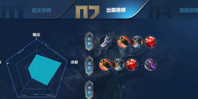 刘备出装新手教学攻略（无敌刘备助你征战天下）