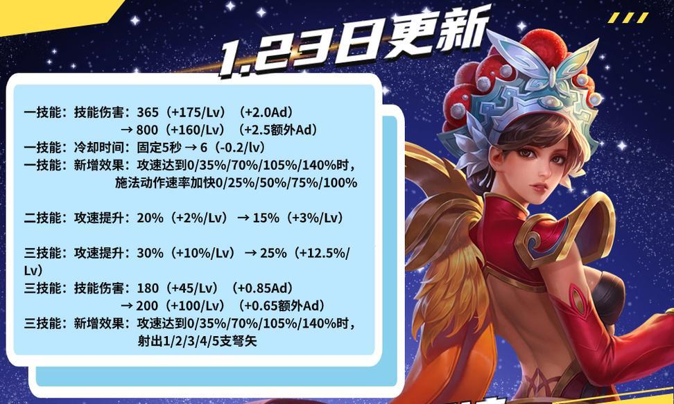 《虞姬超牛出装天赋加点攻略》（打造最强虞姬，无人能敌！）