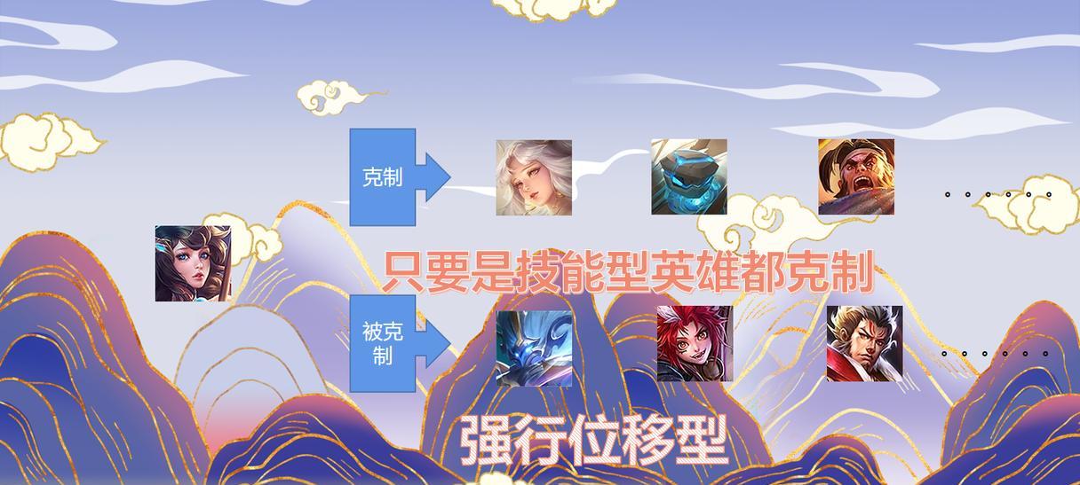 大乔对抗教程出装攻略（一文带你揭秘大乔对抗教程出装攻略，助你成为对战中的最强玩家！）