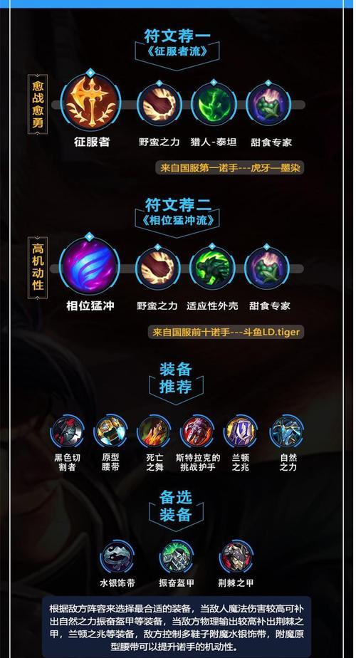 LOL手游攻略法师出装（打造法术输出利器，征服战场！）