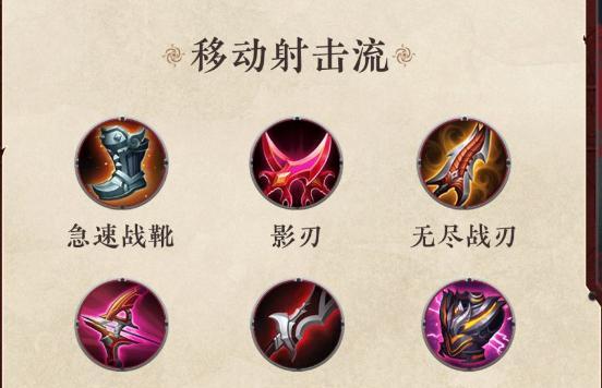 王者荣耀英雄出装攻略（解析最佳出装策略，引领胜利之路）