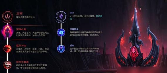 手游老武器出装攻略（掌握老武器的出装技巧，踏上胜利之路）