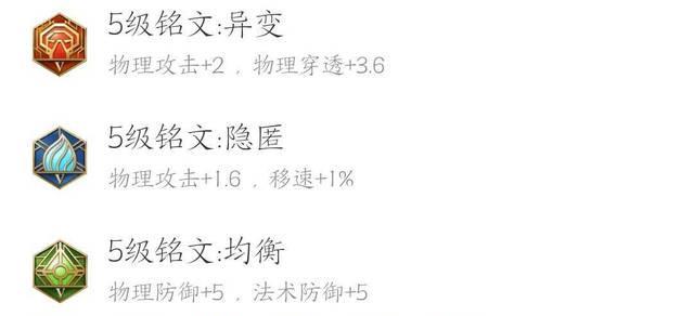 老秦曹操边路惩戒出装攻略（打造无敌边路霸主，发挥老秦曹操的最大威力！）