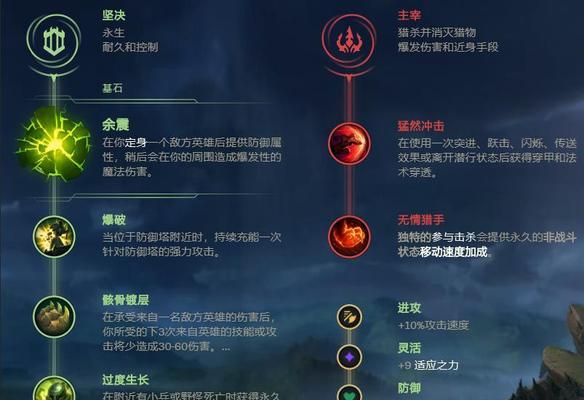 机器人3.4辅助出装攻略（机器人3.4版本辅助英雄出装推荐及技巧分享）