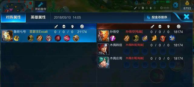 单挑实用英雄出装攻略（打造无敌单挑神装，让你在游戏中无往不胜！）