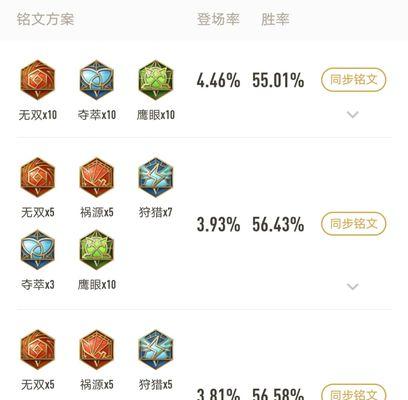 伽罗同款铭文出装攻略（铸造无敌伽罗，铭文加身，指日可待！）