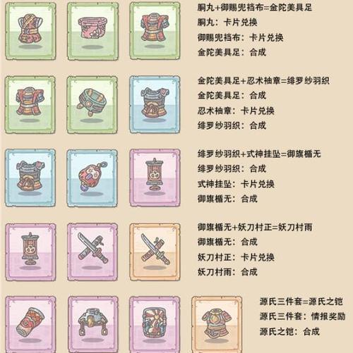 《征服比尔吉沃特-最强蜗牛卡莎出装攻略》（打造无敌坦克-卡莎全新装备及加点解析）