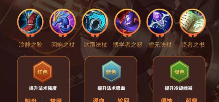 虚空女王出装攻略大全（打造无敌的虚空女王出装，统领整个战场）