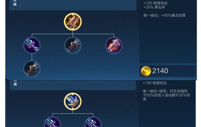 百里守约攻略（打造最强百里守约，出装铭文一网打尽！）