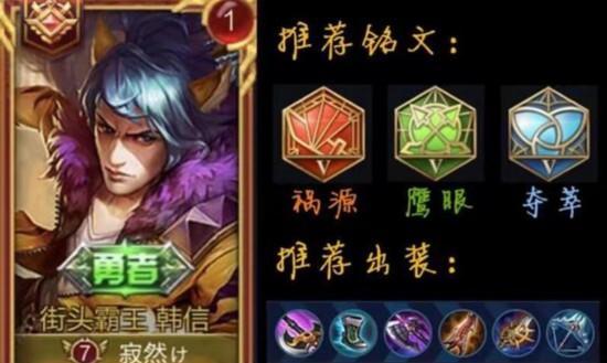 王者荣耀玩家必读！韩信出装攻略大揭秘（从全能到终极，一文了解韩信出装套路，成为无敌王者）