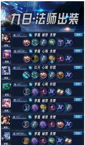 王者荣耀英雄克制出装攻略（掌握英雄克制之道提升胜率关键）