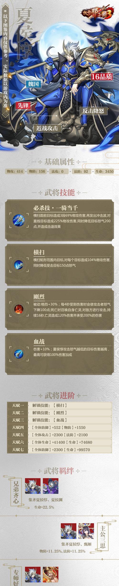 王者试炼夏侯惇出装攻略（助你稳坐王者宝座，夏侯惇装备选择大揭秘！）