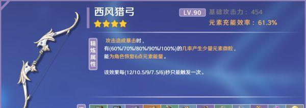 王者试炼韩信出装攻略（挑战最强玩家，韩信出装必备技巧！）