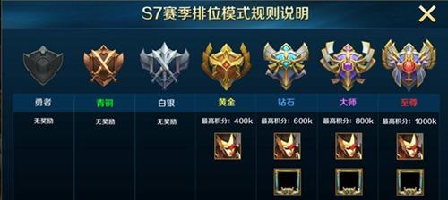 英魂之刃电脑版出装攻略（每个英雄的装备之道，从此开启！）