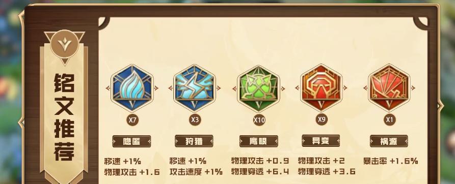 李信教学加铭文出装攻略（掌握李信教学，精选最佳铭文和出装法则）