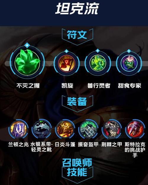 《传奇哈哈出装攻略大揭秘！》（掌握关键装备，成为无敌战士！）