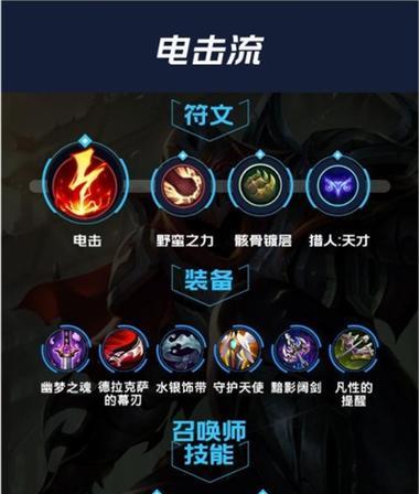《寒冰出装玩法符文攻略》（挑战寒冰极限！全面解析最佳出装及符文搭配）