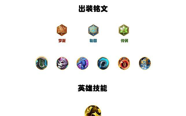 孙策单挑攻略（掌握孙策必备铭文和出装，成为单挑之王！）