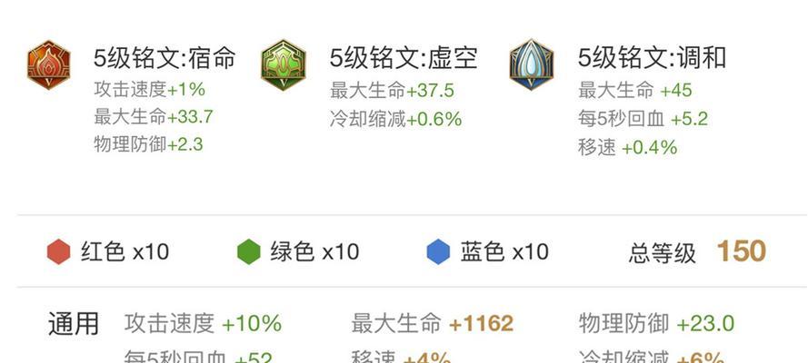 张飞超强肉装铭文出装攻略（无敌铁骑，张飞席卷战场）