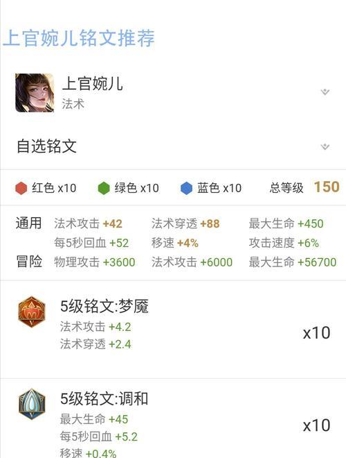 最强出装铭文攻略（探索以上官单挑最佳装备和铭文搭配，打造无敌战神）