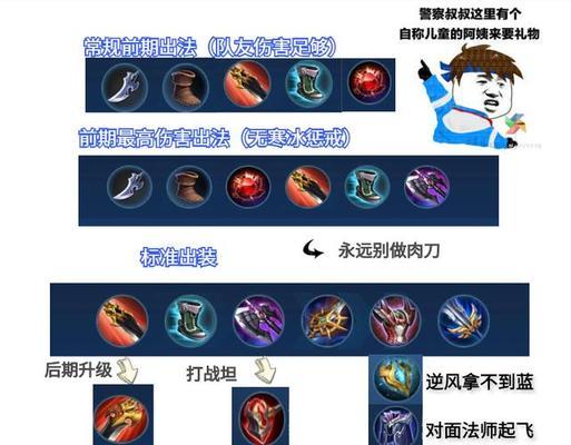 赵云初装无铭文攻略（一招制敌，步步为赢，赵云无铭文出装攻略揭秘）