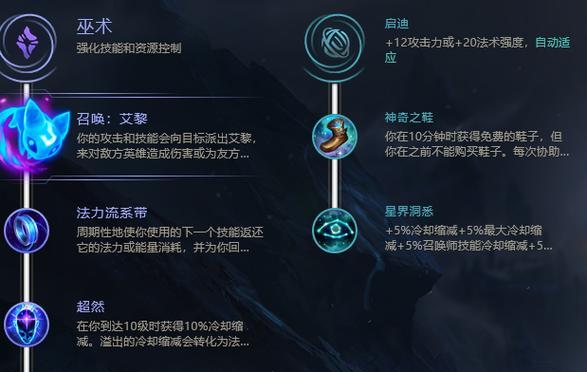偷家先知出装铭文攻略（掌握关键铭文，打造无敌先知）