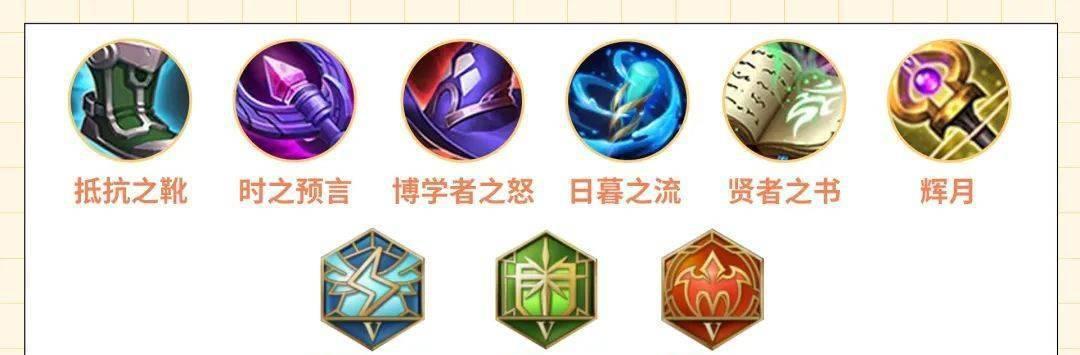 李元芳最强铭文出装攻略（全面提升李元芳输出能力，征战王者峡谷！）