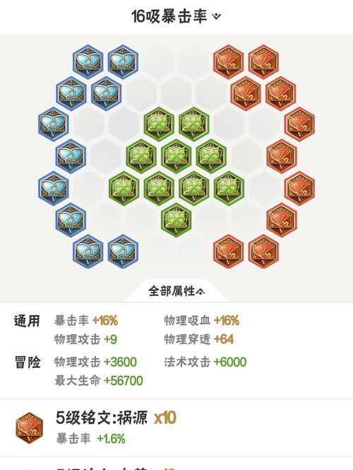 《末世宫本铭文出装攻略大全》（一键秒杀，掌握绝对优势的必备武器！）