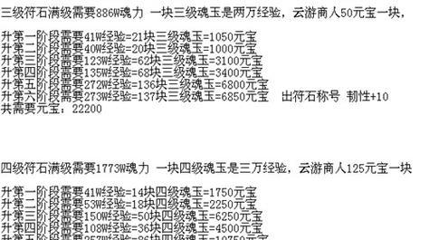 原始战神手游传奇攻略（探索无尽乐趣，称霸武林必备的游戏攻略指南）