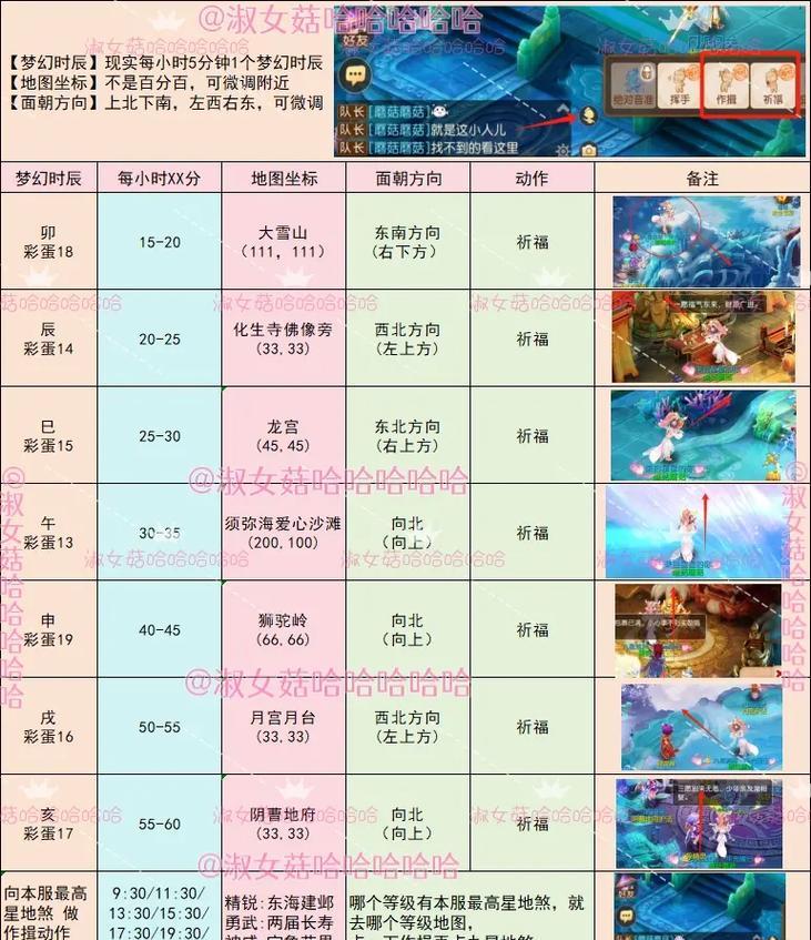 梦幻手游升级攻略（从零开始，成为顶尖强者的必备指南！）