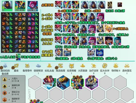 《LOL手游云顶攻略大全》（尽揽胜利，游刃云顶，打造最强阵容！）