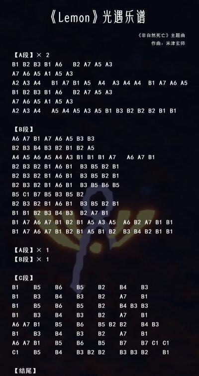 《光遇手游长岛攻略》（探索长岛的秘密，解锁隐藏的宝藏）