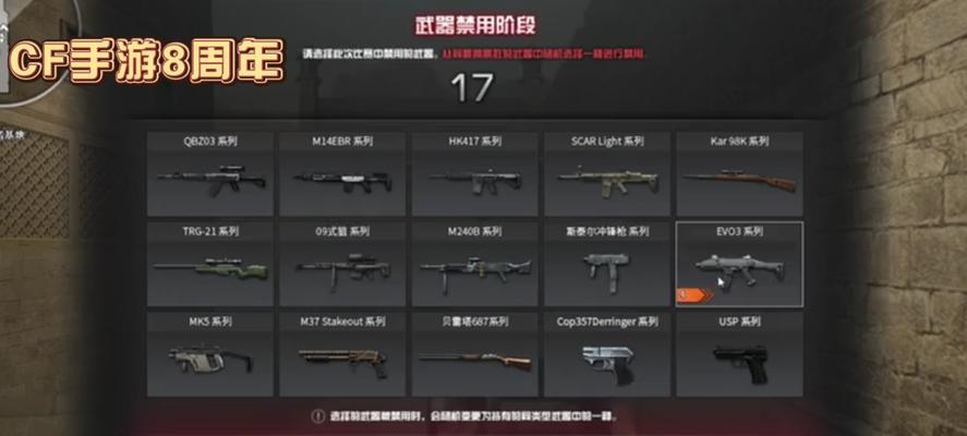 《CF手游阿波罗觉醒攻略——打造最强战队》（解锁技巧、装备策略、套路攻略一网打尽）