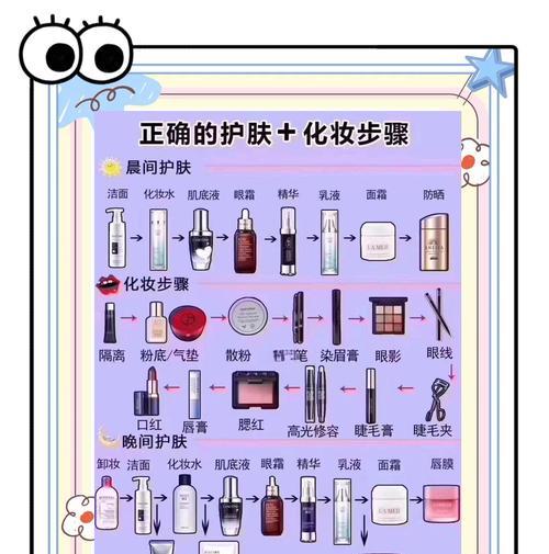 《化妆手游攻略大全》（从零基础到化妆达人，教你玩转化妆手游！）