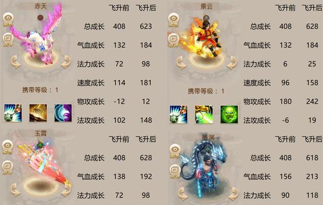 以问道手游攻略点化——探索修仙之道（解密问道手游攻略，助你成为修仙高手）