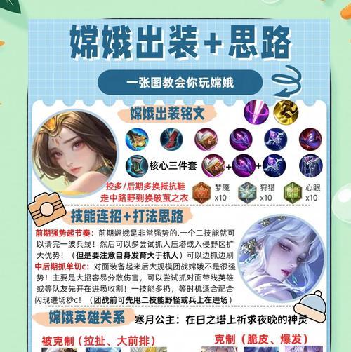 《新手最强出装铭文攻略大全》（铭文攻略帮助新手快速成为强者）