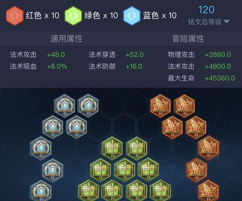 墨子铭文出装攻略大全（掌握墨子铭文出装，成为强大的战士！）