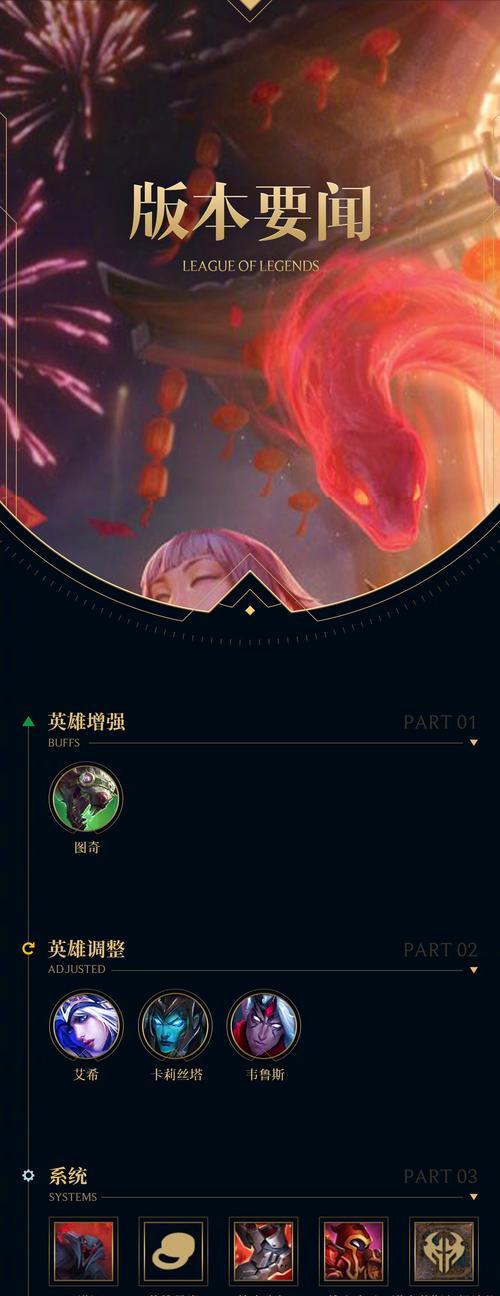 《探索新版英雄联盟出装攻略》（为你的英雄选择最佳装备方案）