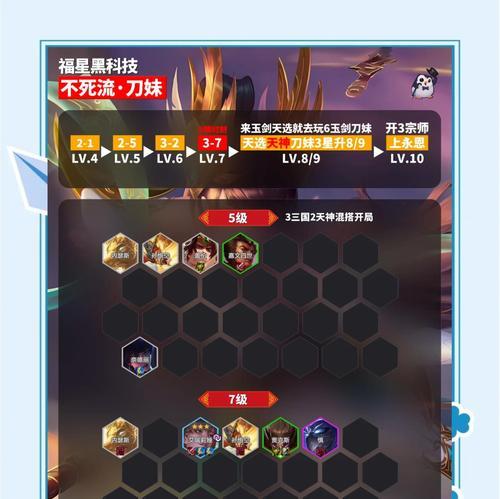 刀妹恐怖瞬间出装攻略（打造无情刀锋，一击必杀敌人）