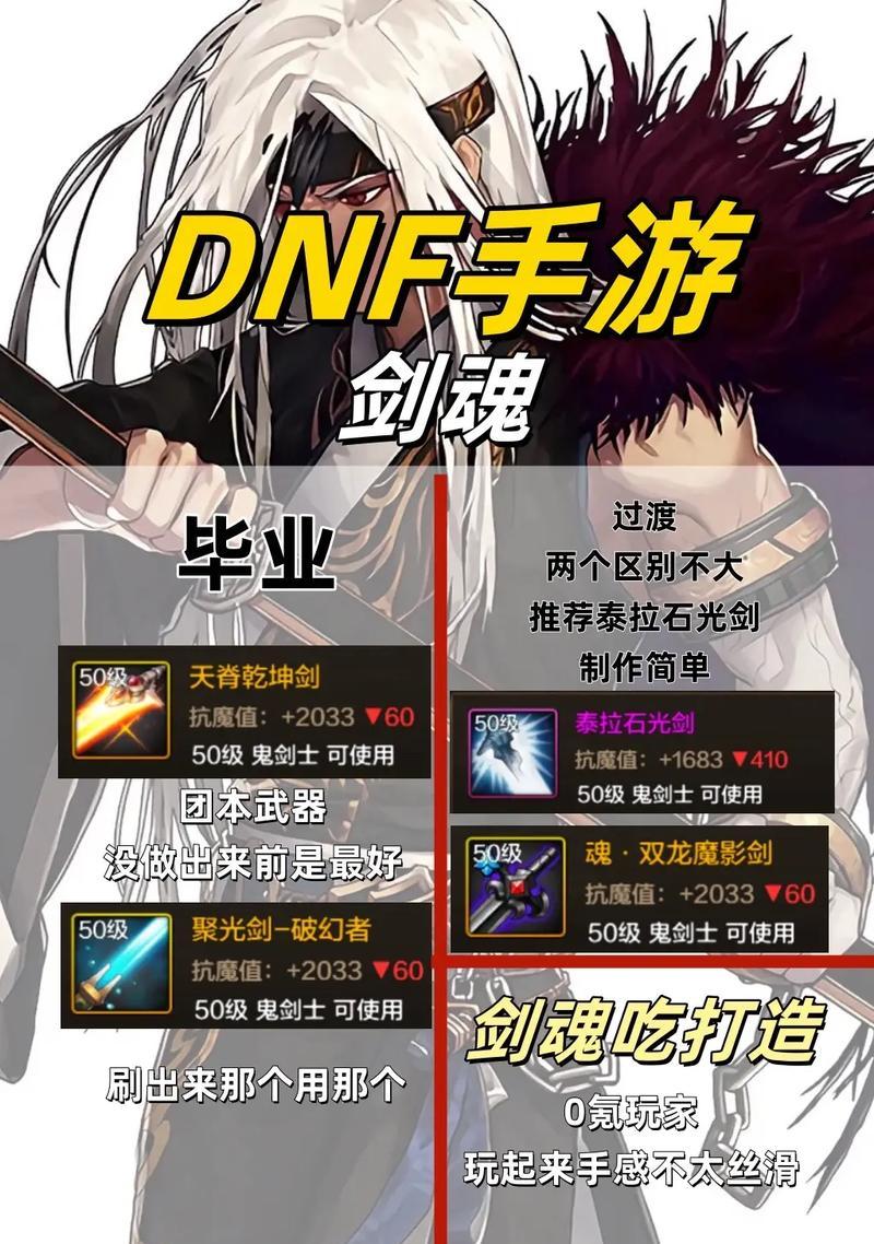 剑魂攻略最佳出装搭配大全（从装备选择到技能运用，带你掌握剑魂的无敌之道！）