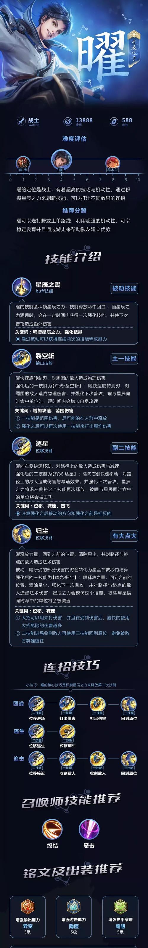 反派最强出装铭文攻略男主（让你成为游戏中最恐怖的反派角色！）