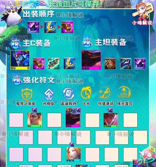 魔导师出装攻略（提升战力，制敌于无形）